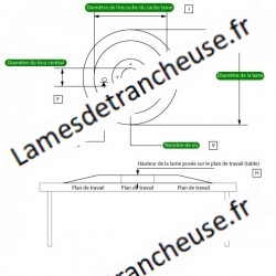 Lame 250X40X3X210X17.5 C45 fromage dur